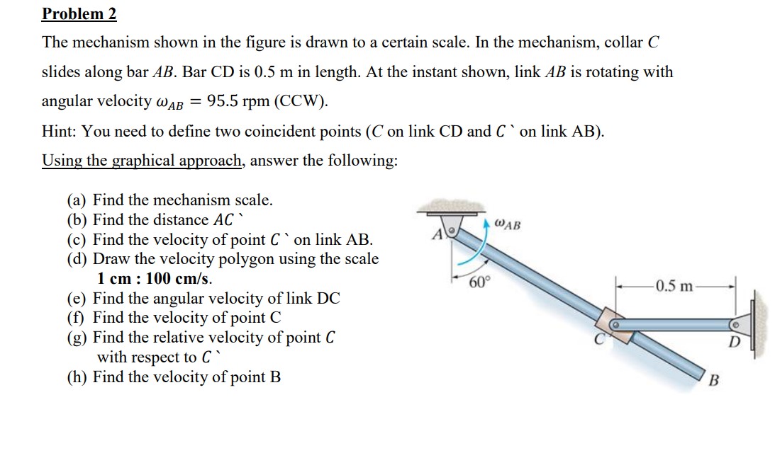 Solved Problem 2The mechanism shown in ﻿the figure is ﻿drawn | Chegg.com