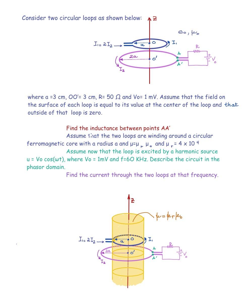 Solved Consider two circular loops as shown below AZ to, o