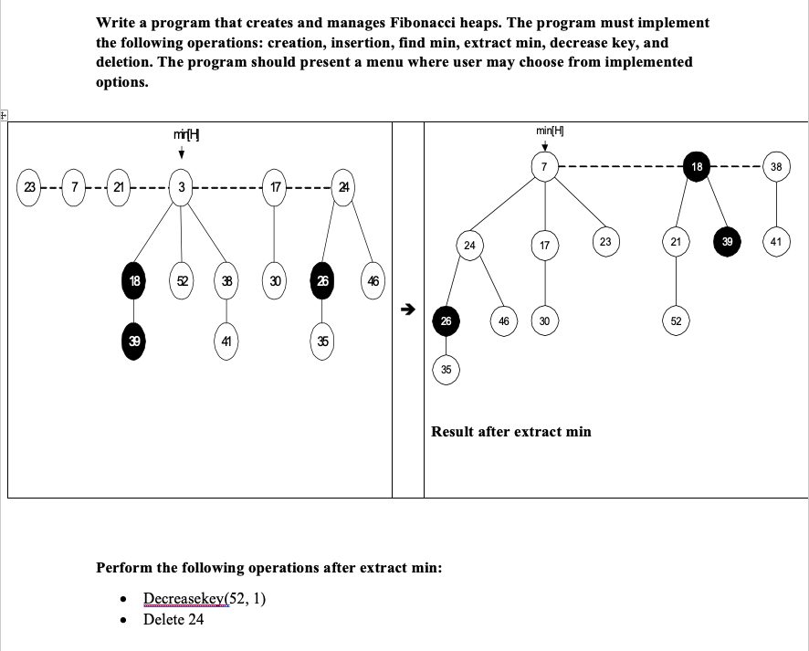 Write a program that creates and manages Fibonacci | Chegg.com