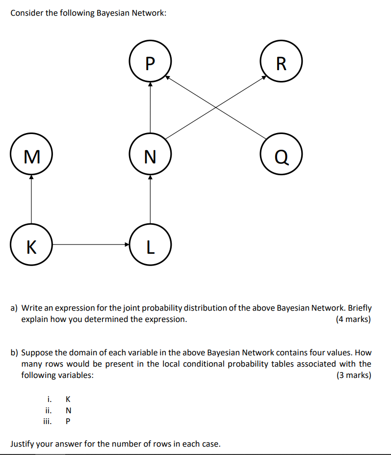 Solved Consider The Following Bayesian Network: Р P. R M N Q | Chegg.com