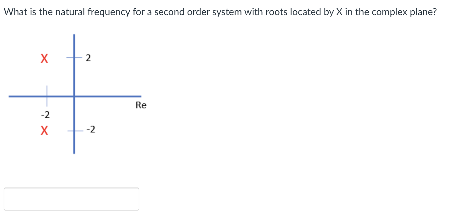 Solved what is the natural frequency for a second order chegg