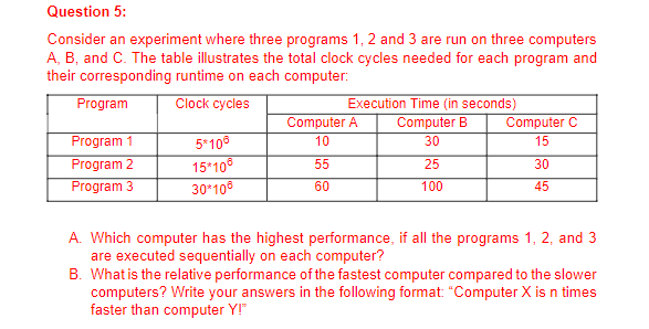 Solved Consider an experiment where three programs 1,2 and 3 | Chegg.com