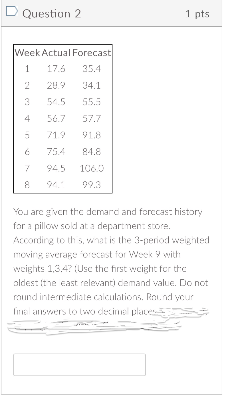 Solved Question 2 1 pts You are given the demand and | Chegg.com