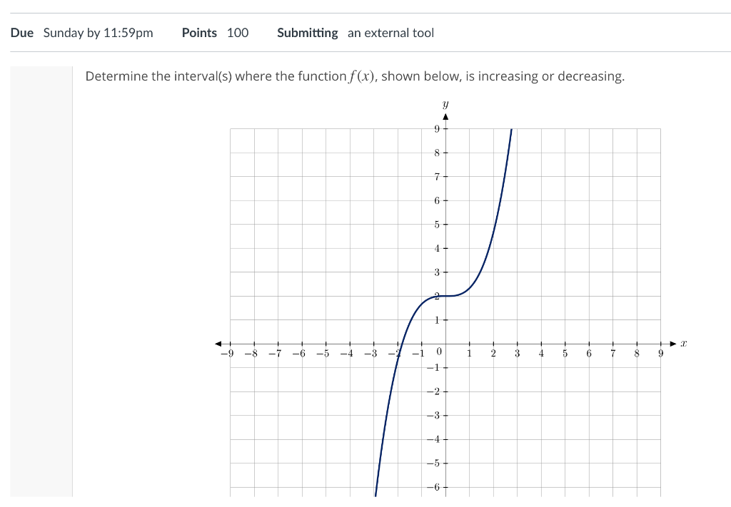 Solved Due Sunday by 11:59pm Points 100 Submitting an | Chegg.com