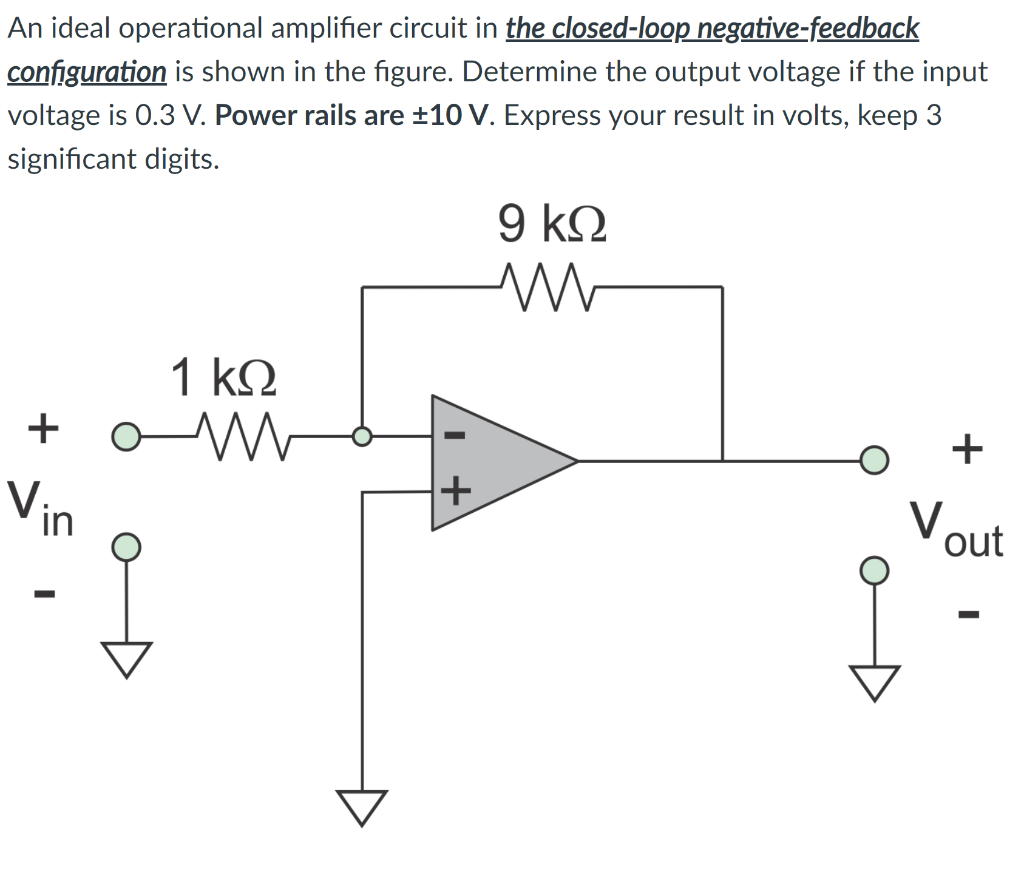 Solved An ideal operational amplifier circuit in the | Chegg.com