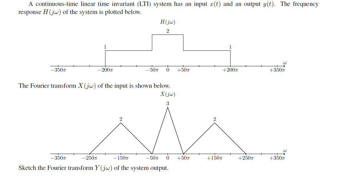 Solved A continuoustime linear time invariant (LTI) system
