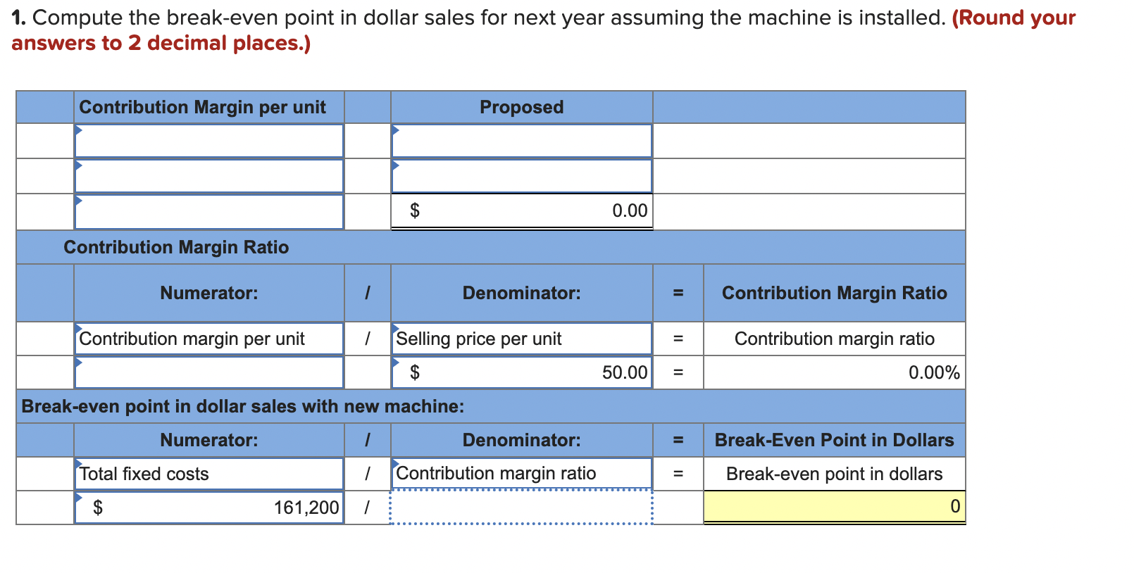 Solved 1. Compute The Break-even Point In Dollar Sales For | Chegg.com