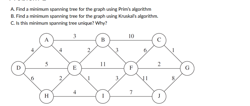 Solved A. Find a minimum spanning tree for the graph using | Chegg.com