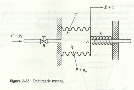 Solved For the pneumatic system shown in Figure 7-33, assume | Chegg.com
