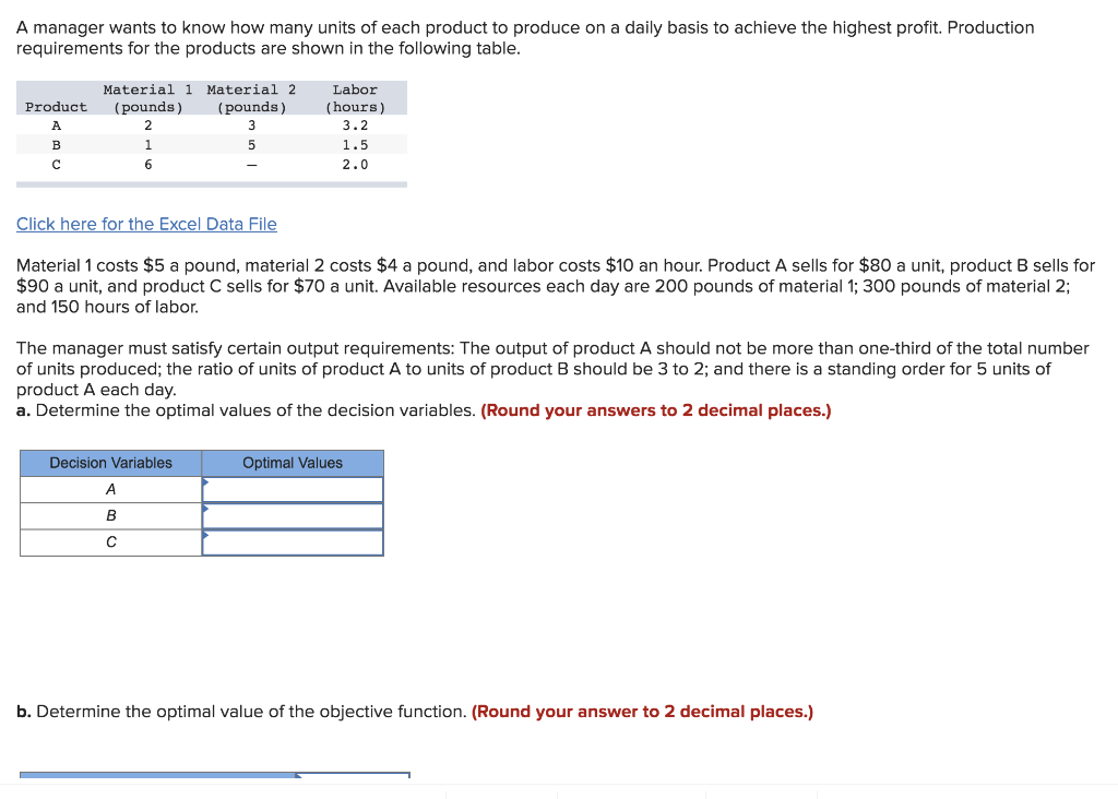 Solved A manager wants to know how many units of each | Chegg.com