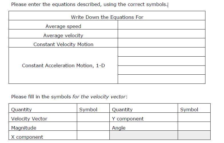 average velocity symbol