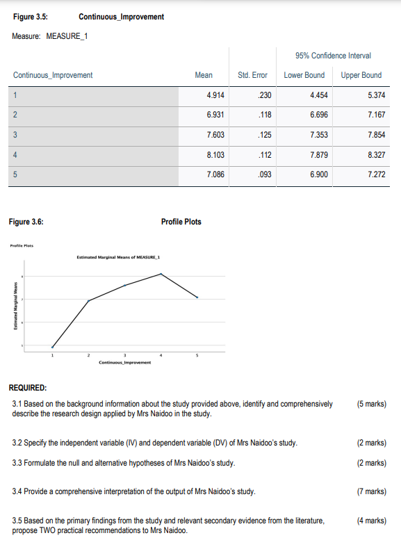 Solved Study the information provided below and answer the | Chegg.com