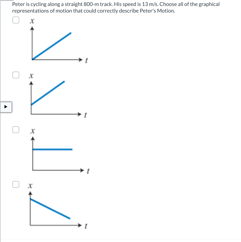 Solved 9 & 1 point The motion of a dog moving in a straight