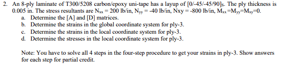 Solved An 8-ply laminate of T300/5208 carbon/epoxy uni-tape | Chegg.com