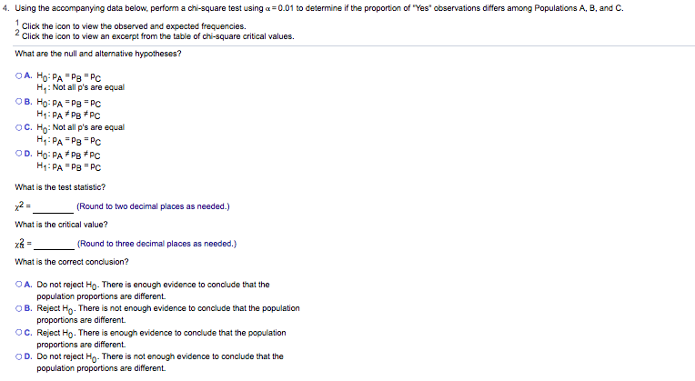 Solved 4. Using The Accompanying Data Below Perform A | Chegg.com ...