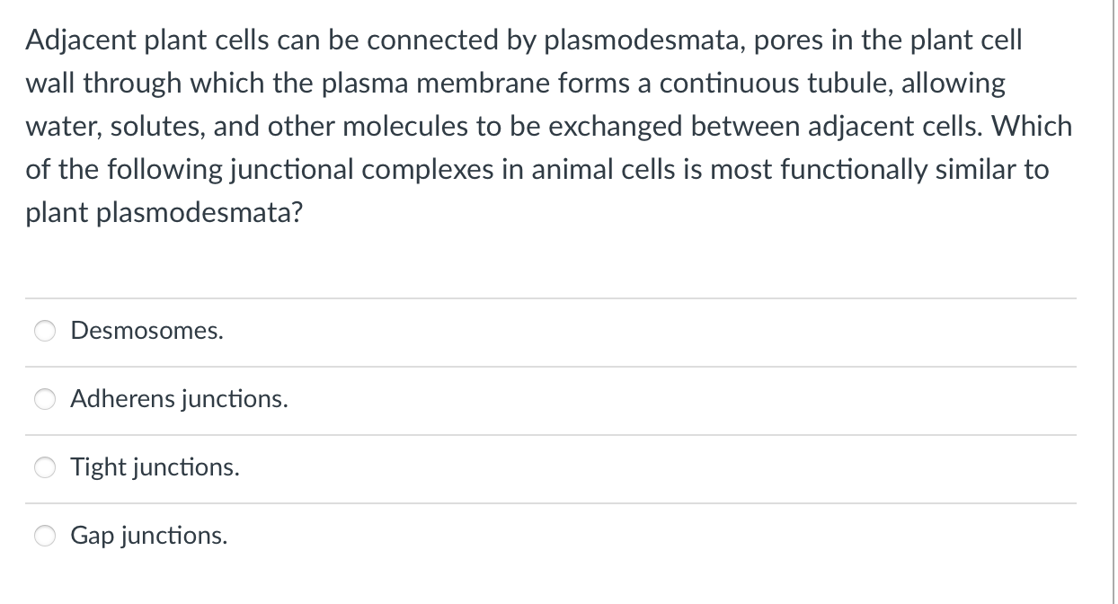 Solved Adjacent plant cells can be connected by | Chegg.com