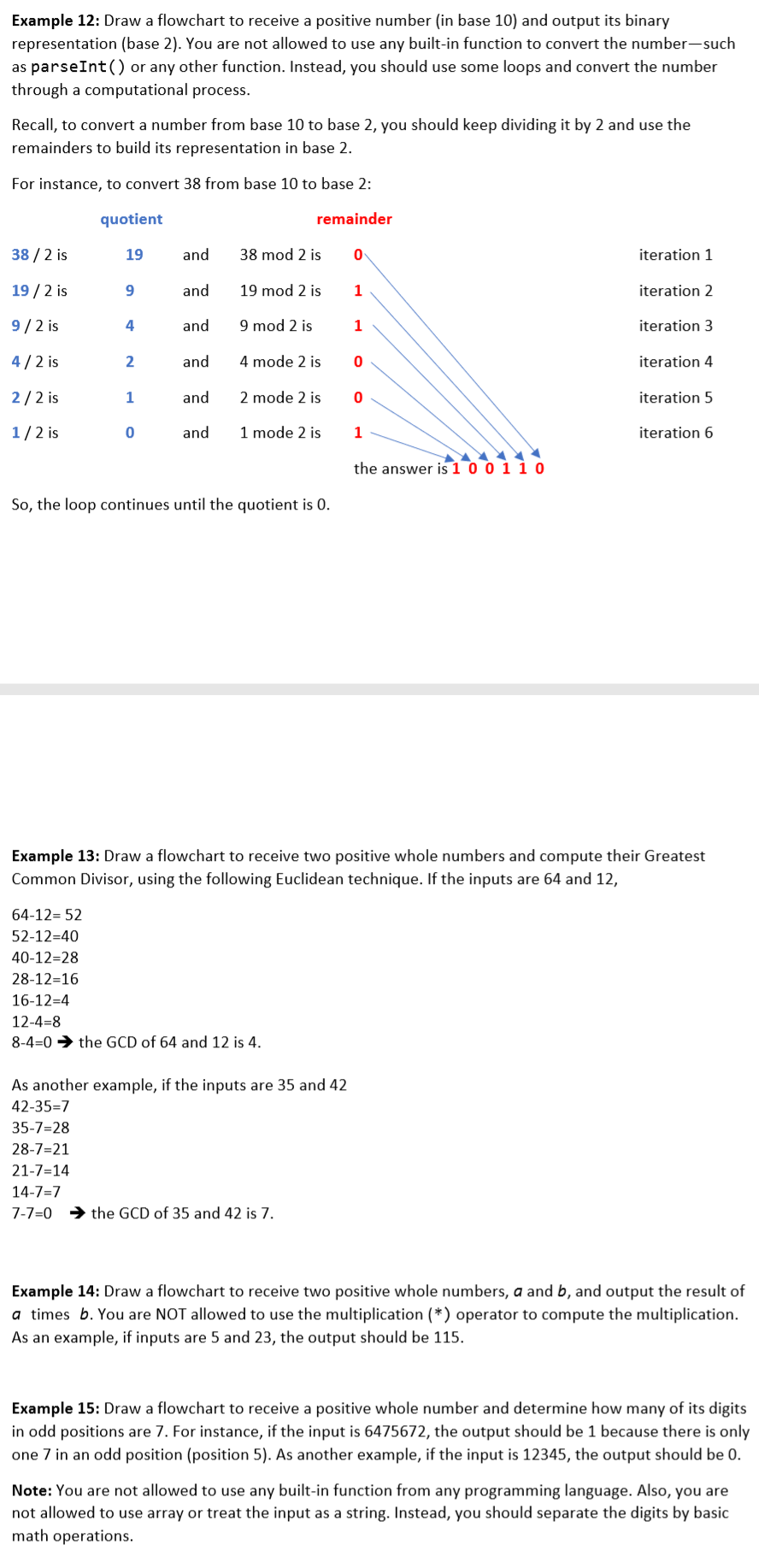 Solved Example 12: Draw a flowchart to receive a positive | Chegg.com