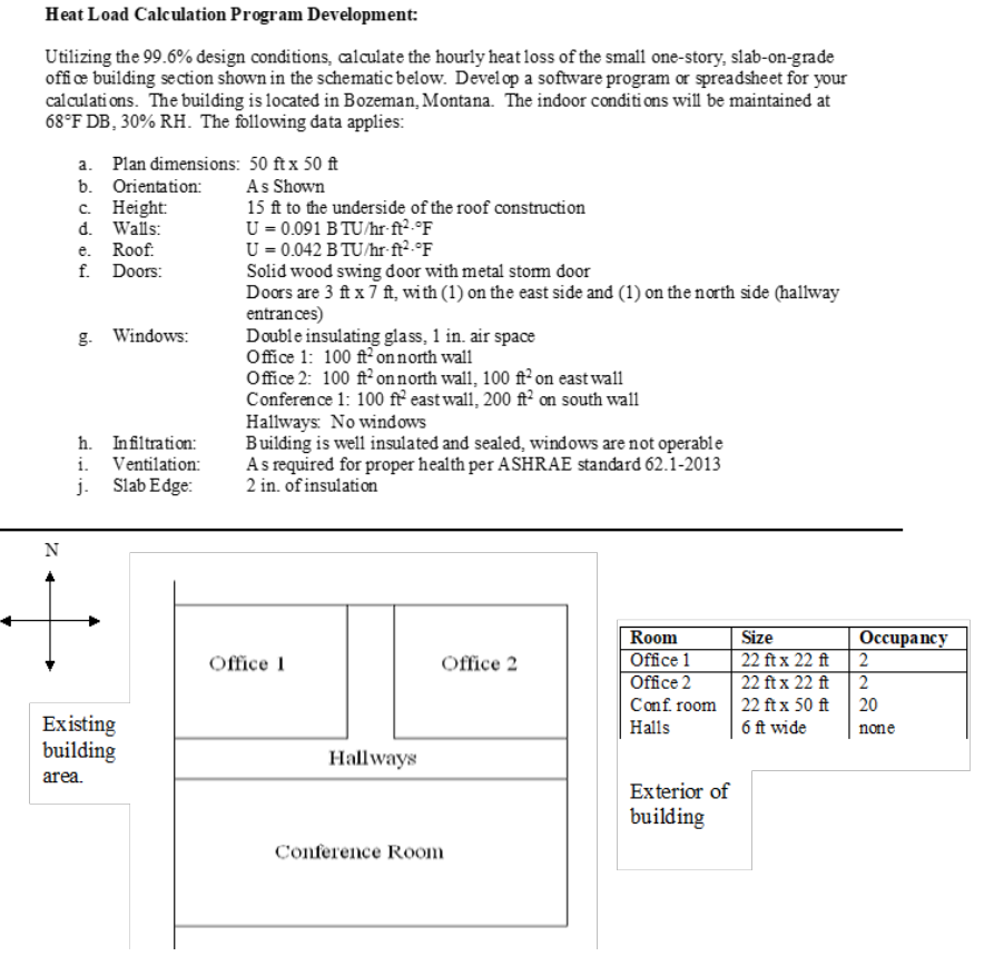 Heat Load Calculation Program Development Utilizi