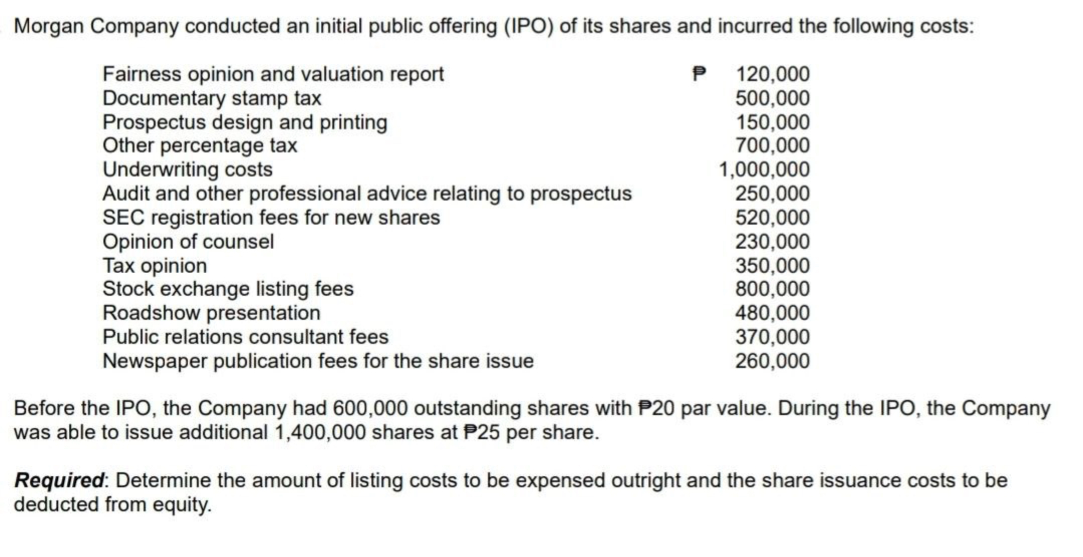 Solved Morgan Company Conducted An Initial Public Offering Chegg Solved Morgan Company Conducted An Initial Public Offering Chegg
