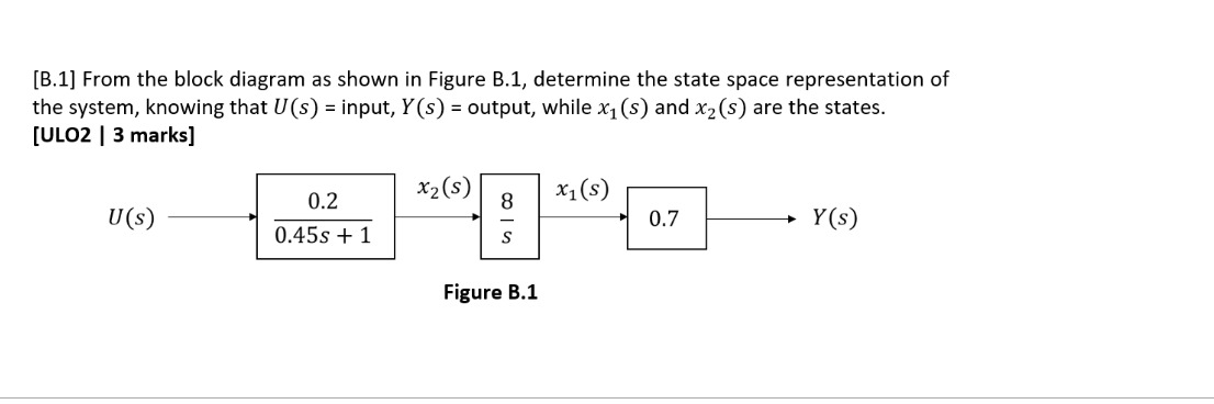 Solved [B.1] From The Block Diagram As Shown In Figure B.1, | Chegg.com