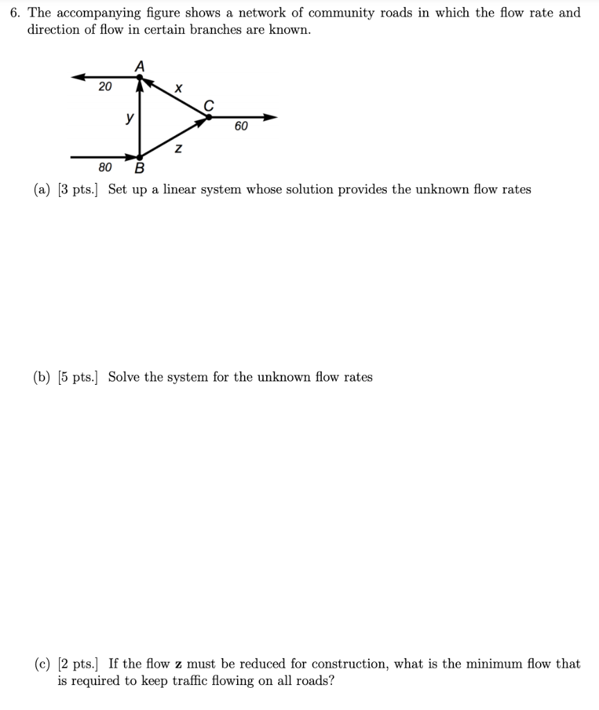 Solved 6. The accompanying figure shows a network of | Chegg.com