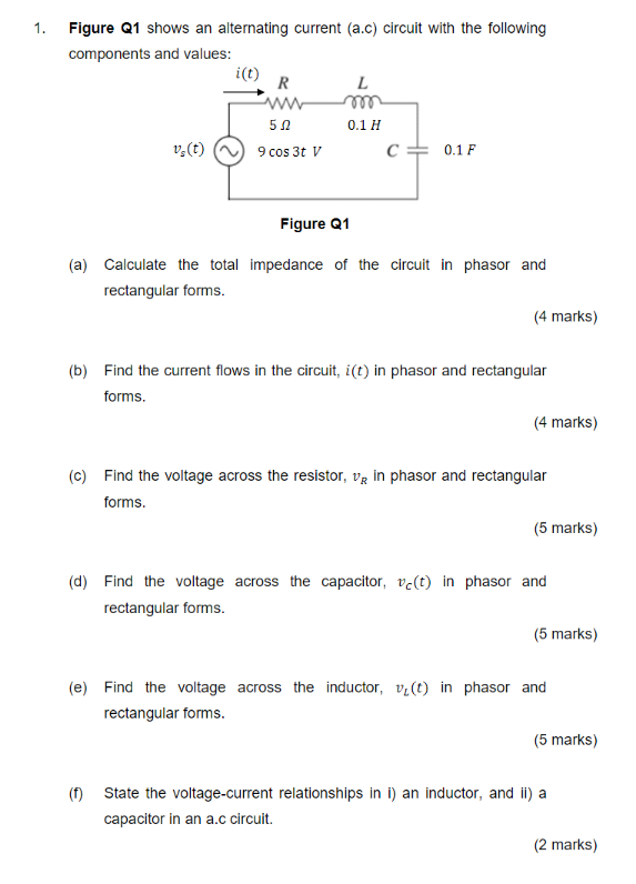 Solved 1. Figure Q1 Shows An Alternating Current (a.c) | Chegg.com