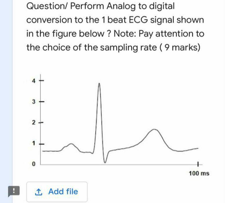 Solved Question/ Perform Analog To Digital Conversion To The | Chegg.com