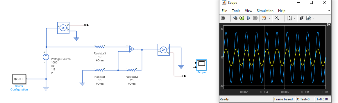 Solved 1. Set up the non-inverting amplifier circuit shown | Chegg.com