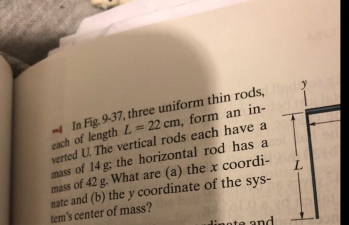 Solved In Fig. 9-37, three uniform thin rods. each of length | Chegg.com