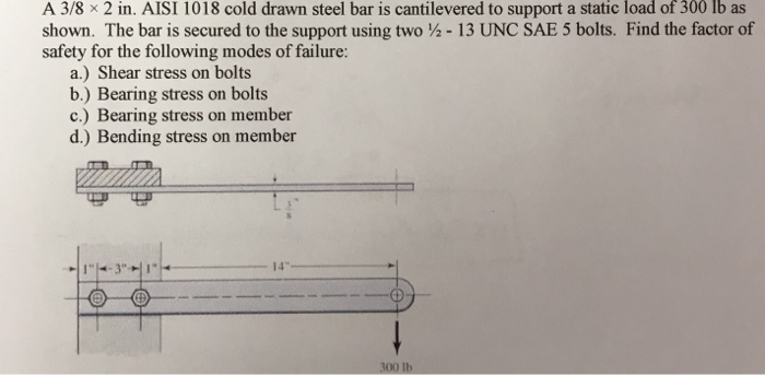 Solved A 3/8 x 2 in. AISI 1018 cold drawn steel bar is | Chegg.com