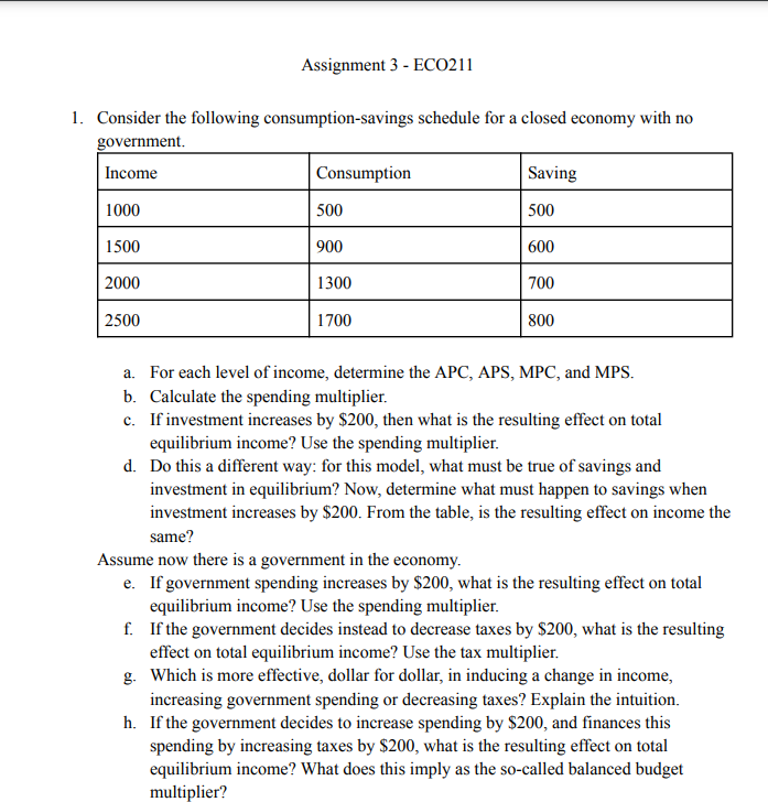 group assignment eco211