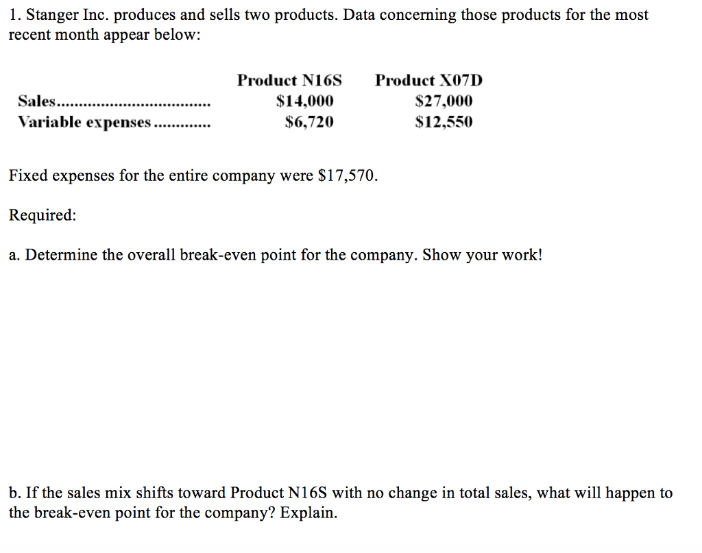 Solved 1. Stanger Inc. Produces And Sells Two Products. Data | Chegg.com