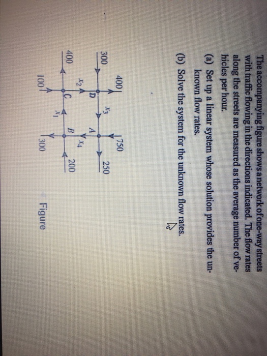 Solved The accompanying figure shows a network ofone-way | Chegg.com