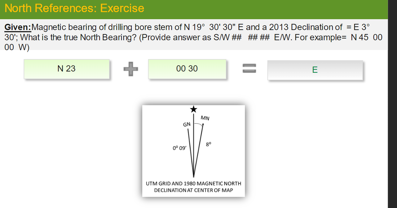 Solved North References: ExerciseGiven:Magnetic bearing of | Chegg.com