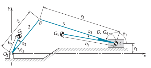 Problem 1: For the conditions given in P9.2 in the | Chegg.com