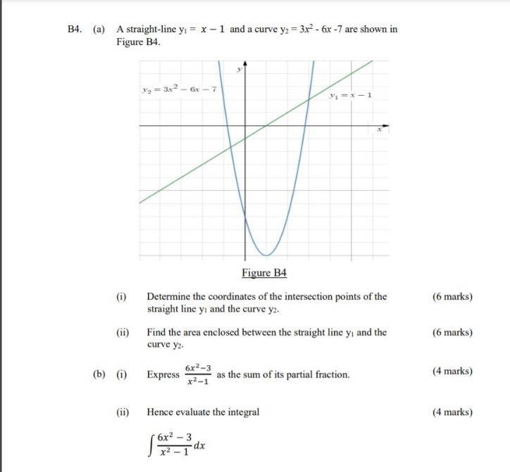 Solved A straight-line y1 = 𝑥 − 1 and a curve y2 = 3x 2 - | Chegg.com