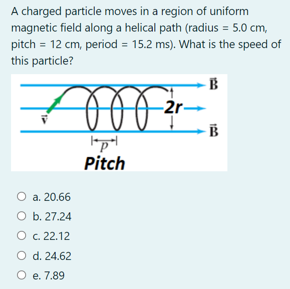 Solved A charged particle moves in a region of uniform | Chegg.com