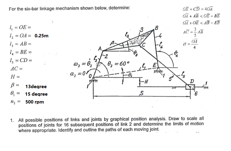 Solved For the six-bar linkage mechanism shown below, | Chegg.com