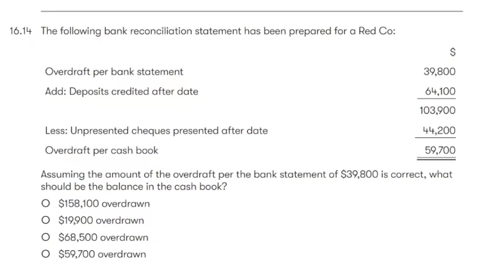 Solved 12 The following attempt at a bank reconciliation | Chegg.com