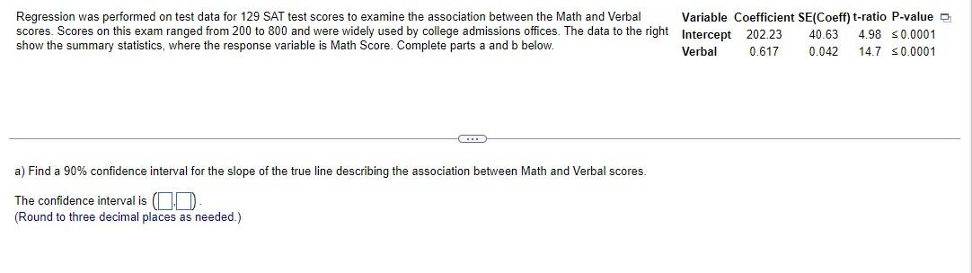 Solved Regression was performed on test data for 129 SAT | Chegg.com