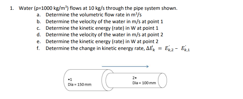 Solved 1. Water (ρ=1000 kg/m3) flows at 10 kg/s through the | Chegg.com