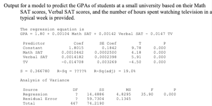 Solved Use the output to determine how many students were | Chegg.com