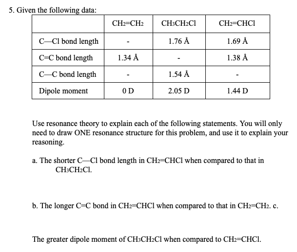 Equivalent width of CH λ4300 a), CH + λ4232 c) and CH + λ3957 d