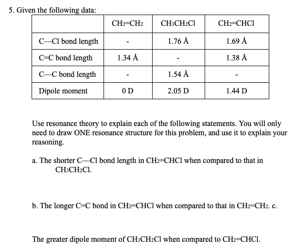 Solved 5. Given the following data: CH2=CH2 CH3CH2C1