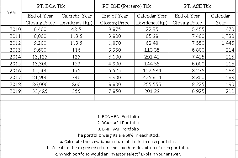 Pt a Tbk Year 10 11 12 13 14 15 1 Chegg Com