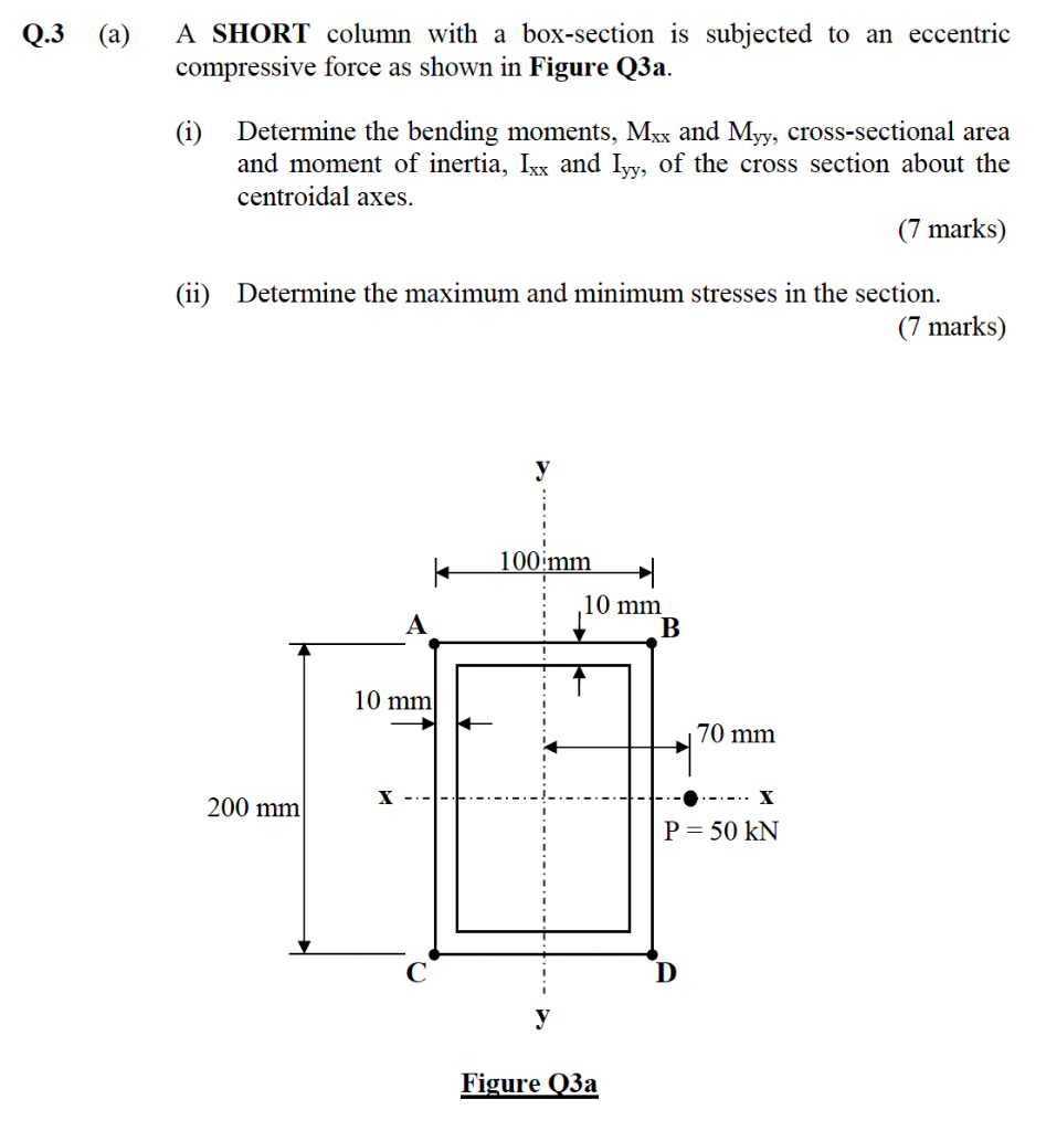 Solved Q.3 (a) A SHORT column with a boxsection is