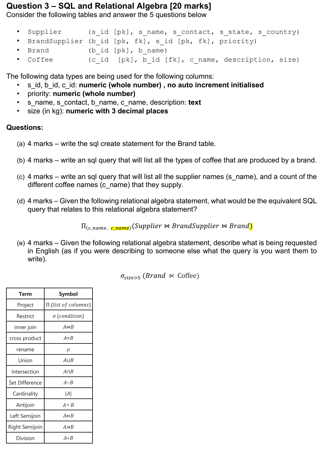 Solved Question 3 - ﻿SQL and Relational Algebra [20 | Chegg.com