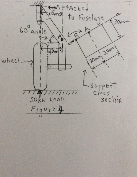 Solved The nosewheel of the plane is subjected to a design | Chegg.com