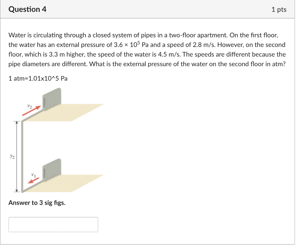 Solved Water is circulating through a closed system of pipes | Chegg.com
