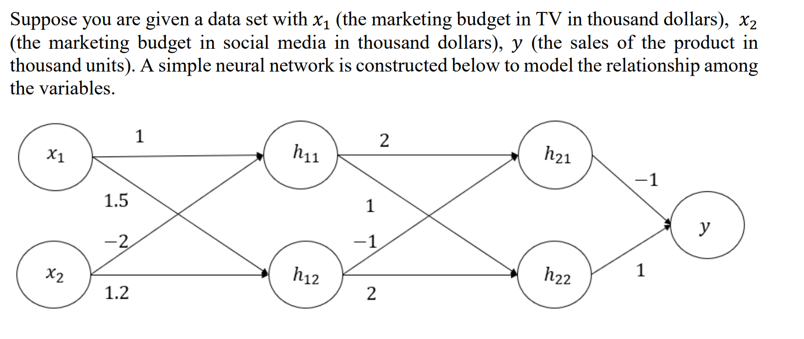 Solved Suppose you are given a data set with X1 (the | Chegg.com